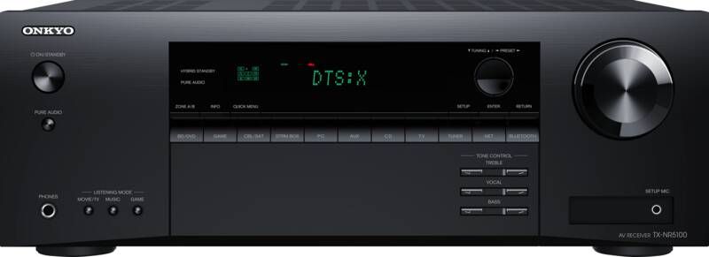 Onkyo TXNR5100