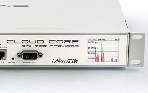 MikroTik Cloud Core Router CCR1036 12G 4S EM