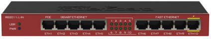 MikroTik RB2011iL IN Multiport router