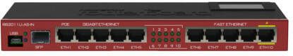 MikroTik RB2011UiAS IN Multiport router