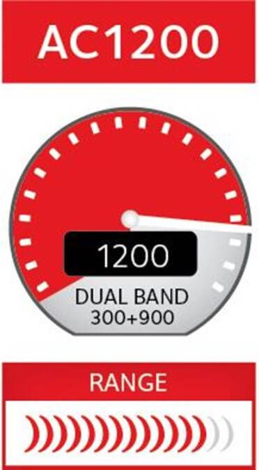 Netgear AC1200 Dual Band WiFi Router