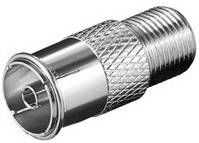 goobay Adapter F aansluiting naar Coax aansluiting Adapter