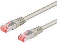 goobay Patchkabel Cat 6 S/FTP 25m Kabel