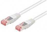 goobay Patchkabel RJ45 Cat.6 S/STP Kabel